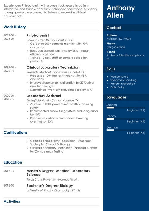 Top Skills Employers Look For in 2022