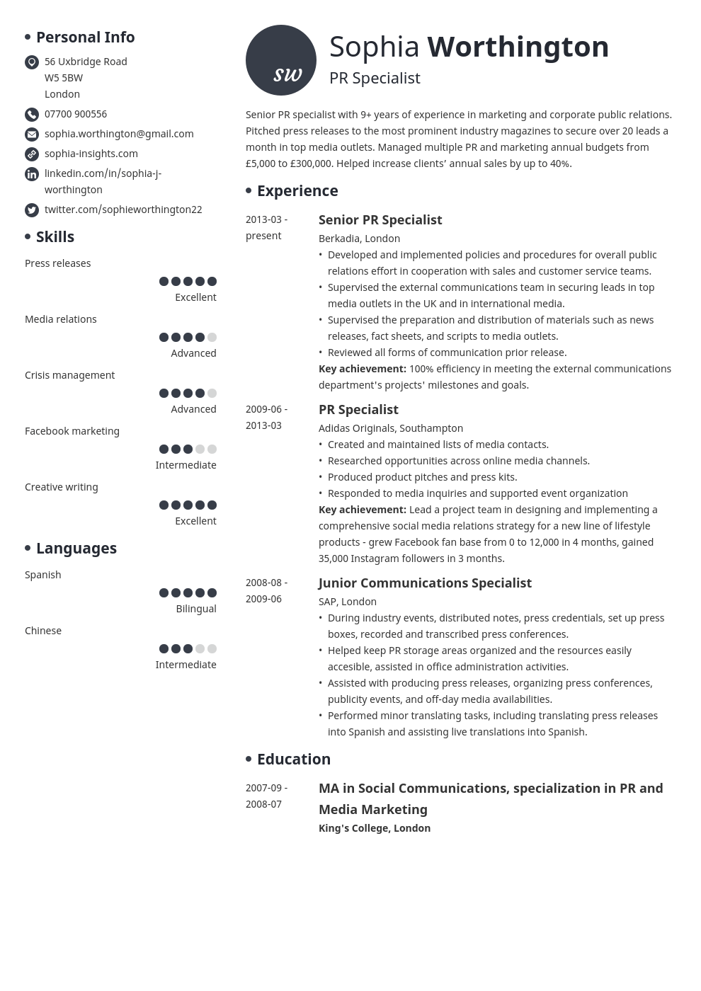 presentation skills on cv