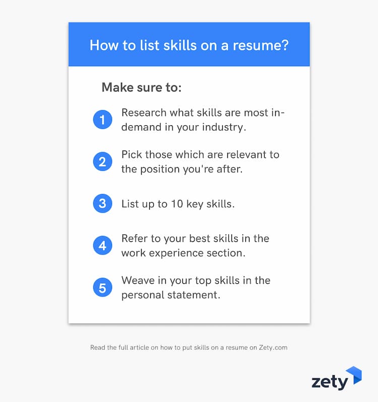 skills for resume