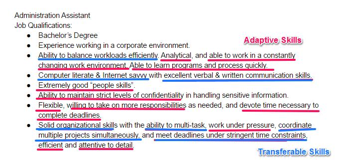 How To Describe Excel Skills On Resume How To Describe Interpersonal Hot Sex Picture