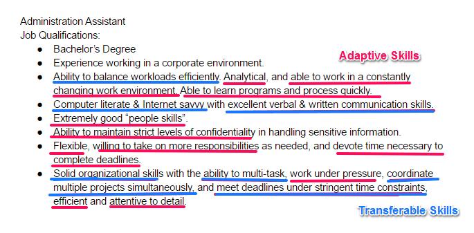 99 key skills for a resume  best list of examples for all jobs