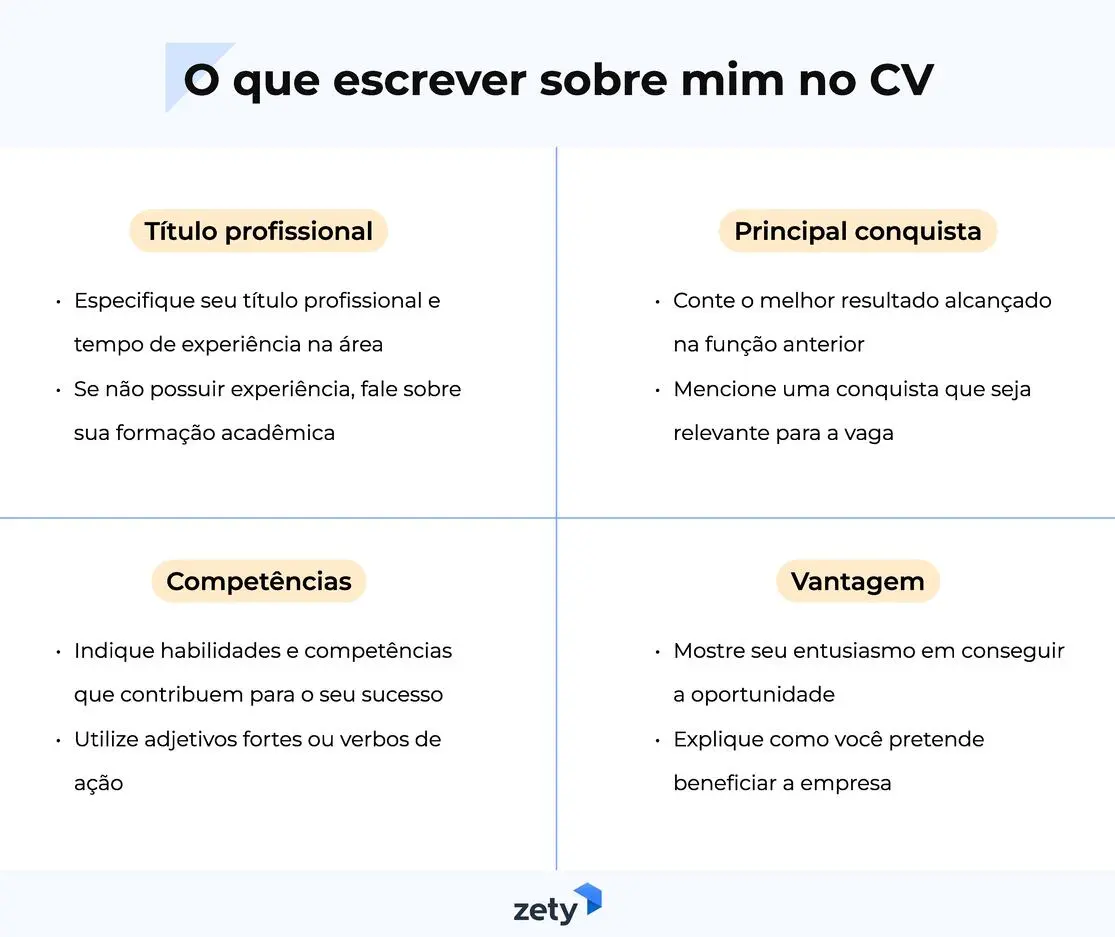 o que escrever sobre mim no CV