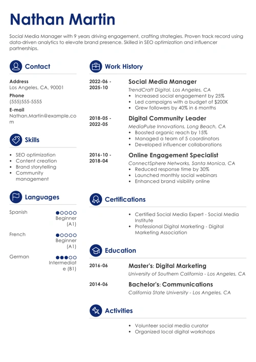 sample cover letter example