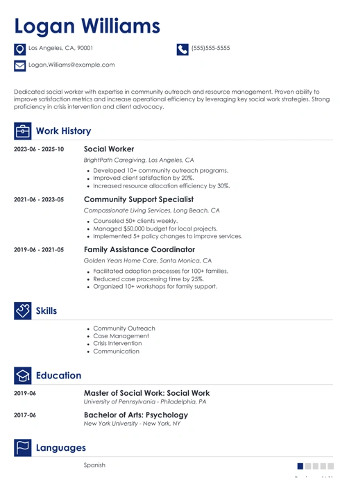 sample cover letter example
