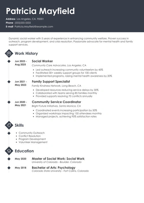 Social work resume example