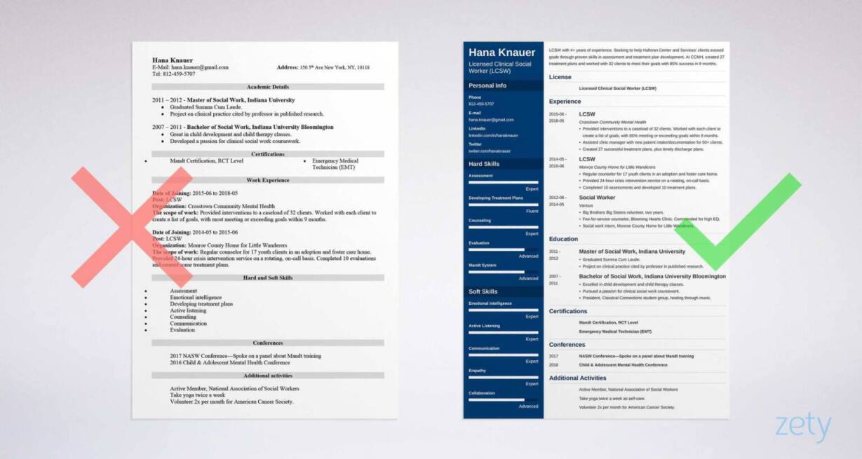 social-work-resume-sample