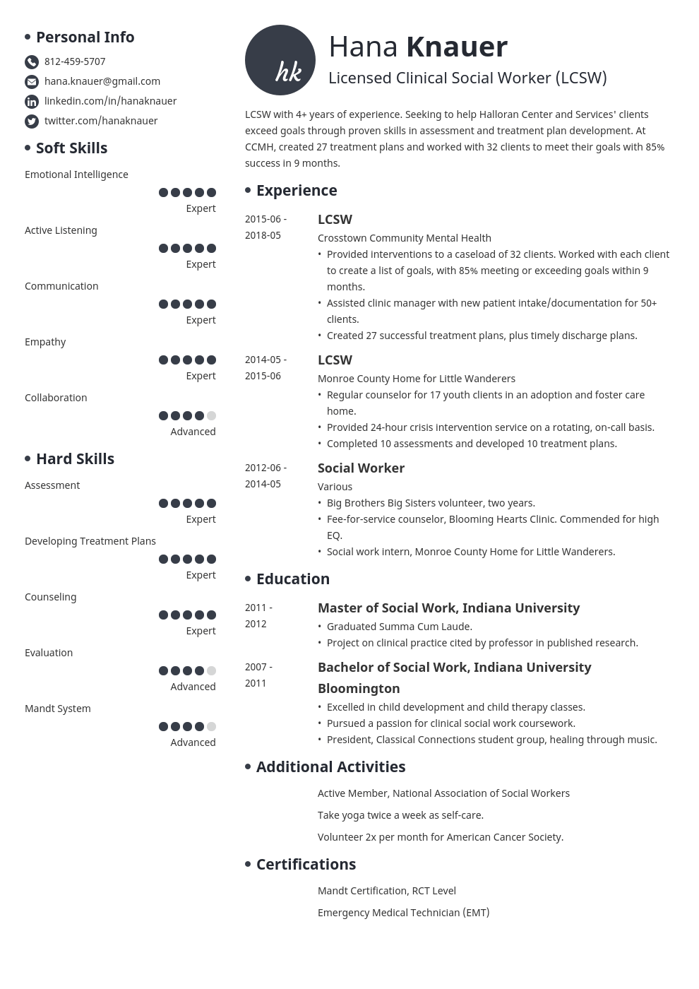 social work resume example template initials