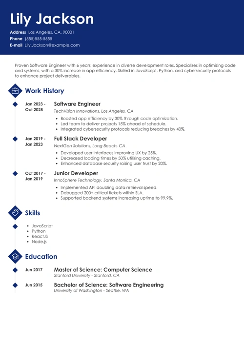 sample cover letter example