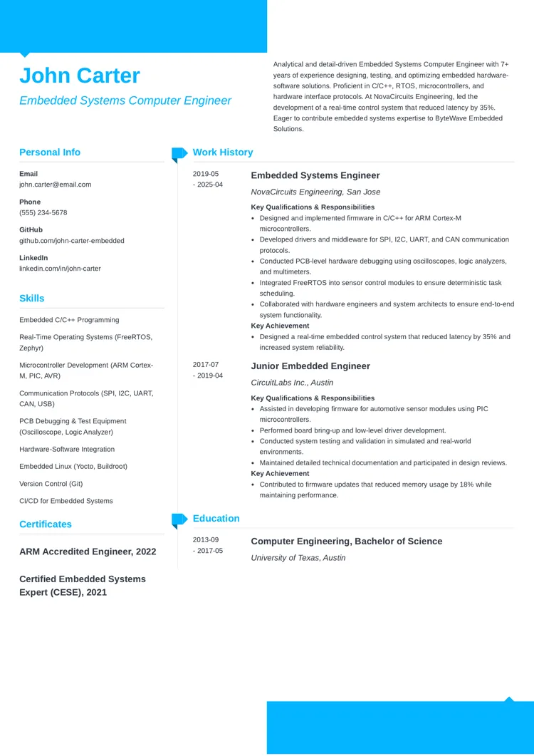 Computer Engineering Resume Example by zety