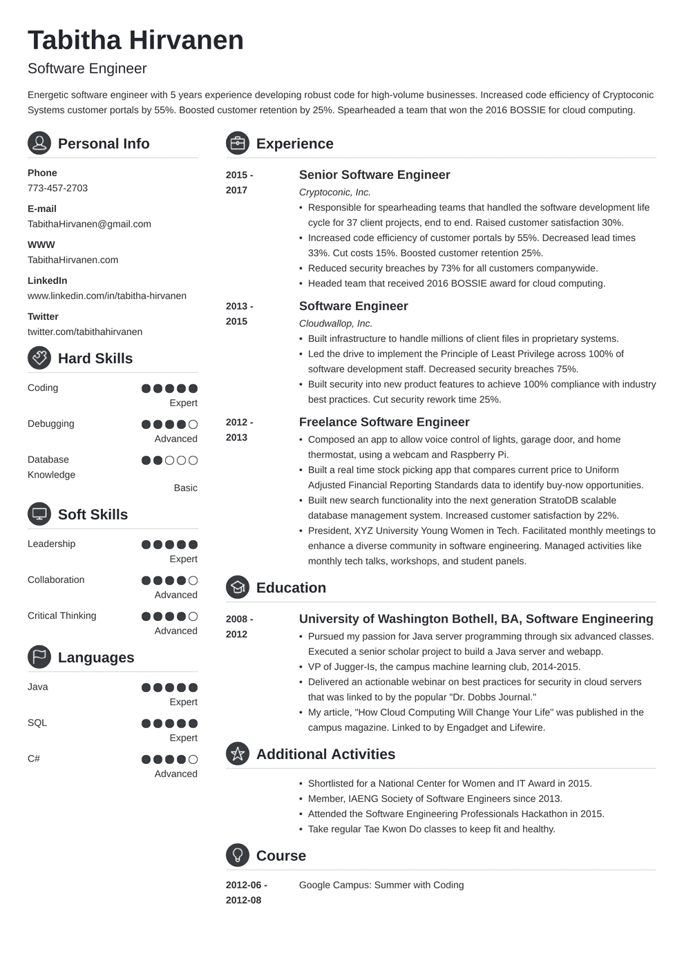 Software Engineer Resume Template (+ Developer Examples)