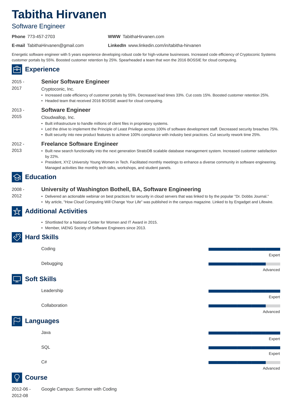 Software Engineer Resume Examples & Tips +Template