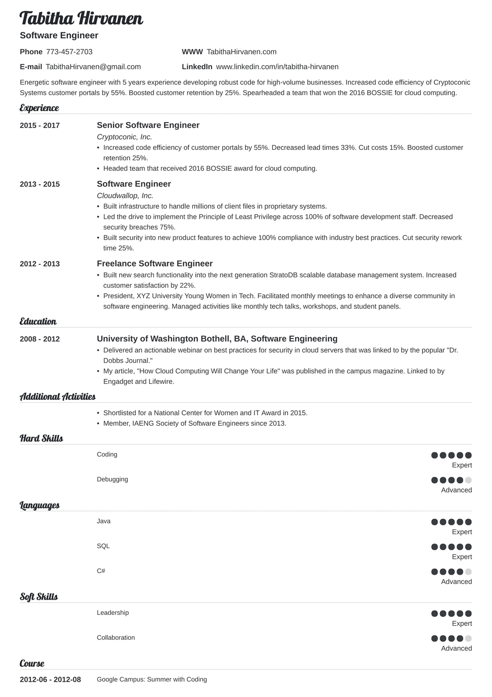 Software Engineer Resume Guide And A Sample 20 Examples
