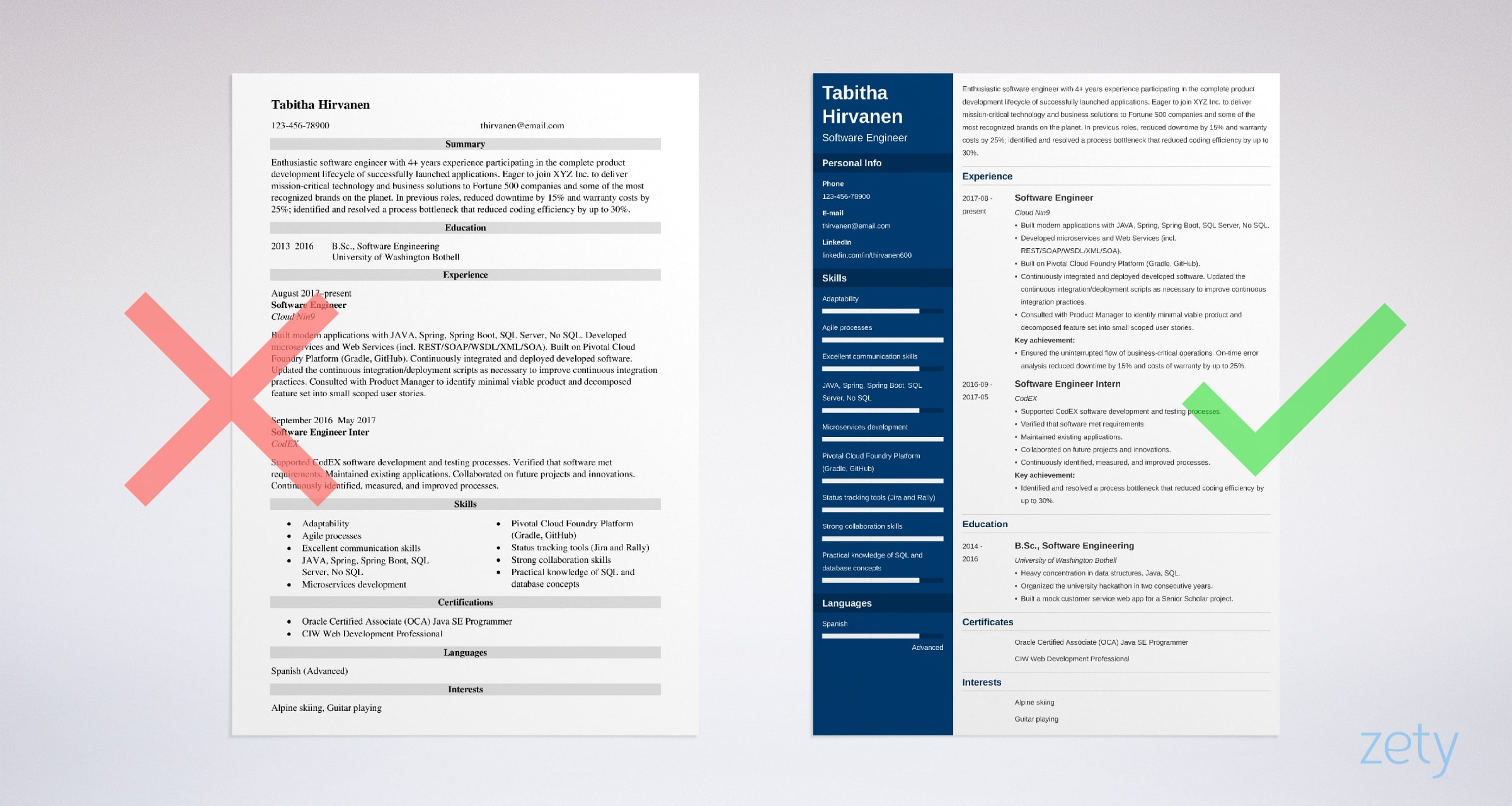 Software Engineer Resume Template Developer Examples