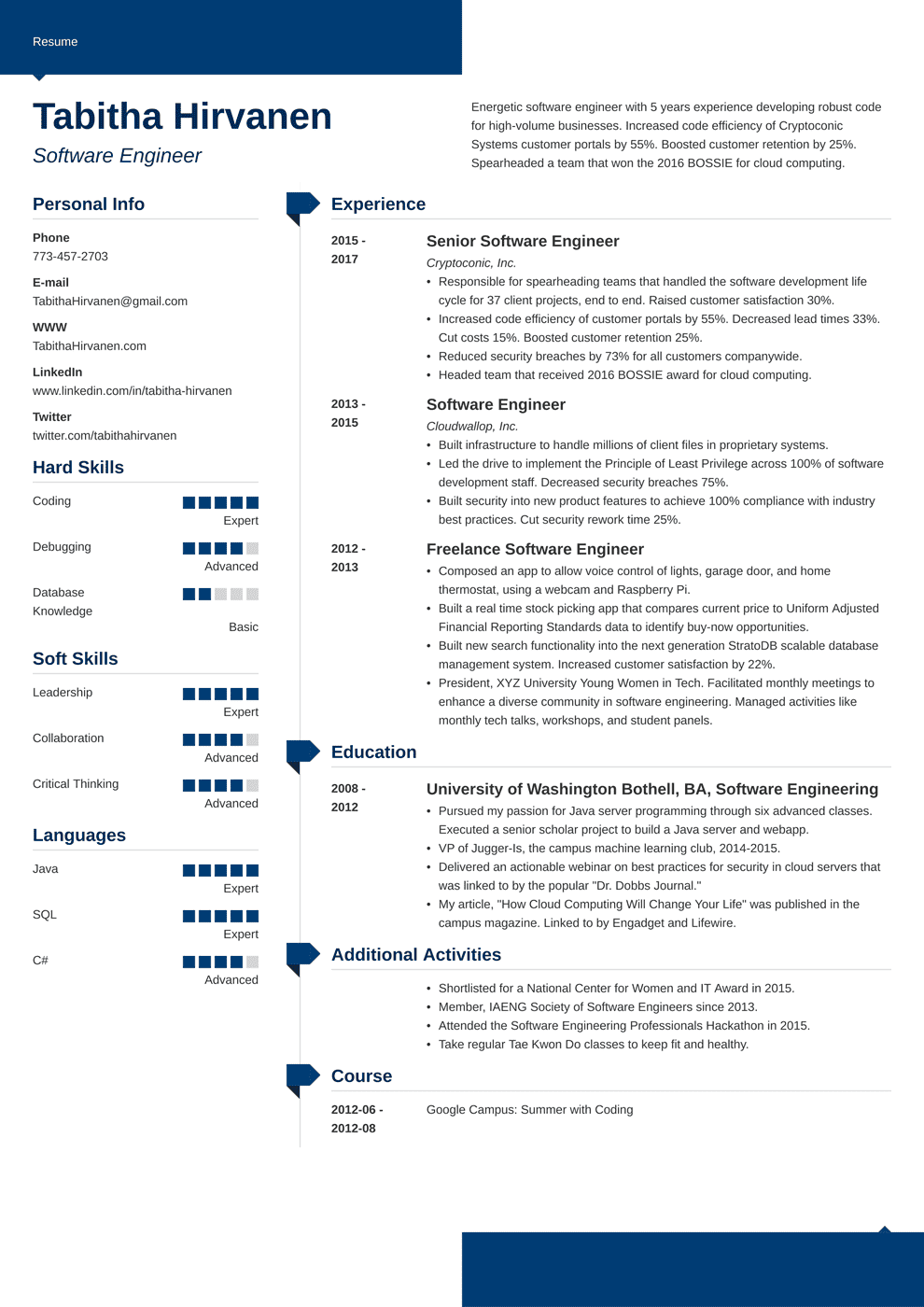 software engineer resume template microsoft word free download