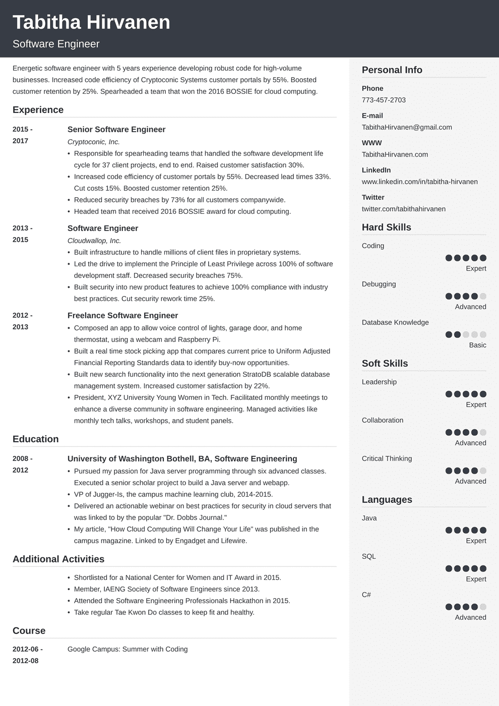 Software Engineering Resume Examples + Templates 2024