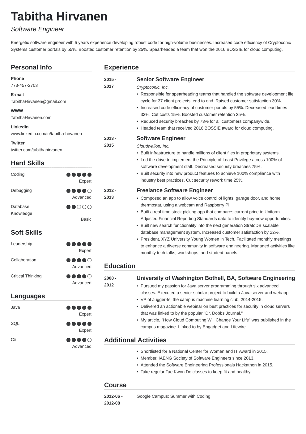 Software Engineer Cv The 10 Best Software Engineer CV Examples and