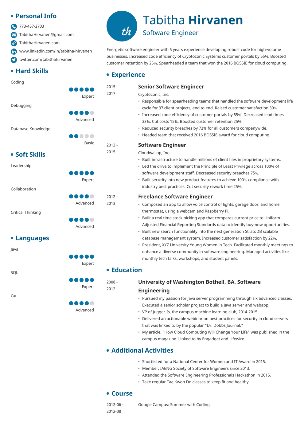 Software Engineer Resume Examples & Tips +Template