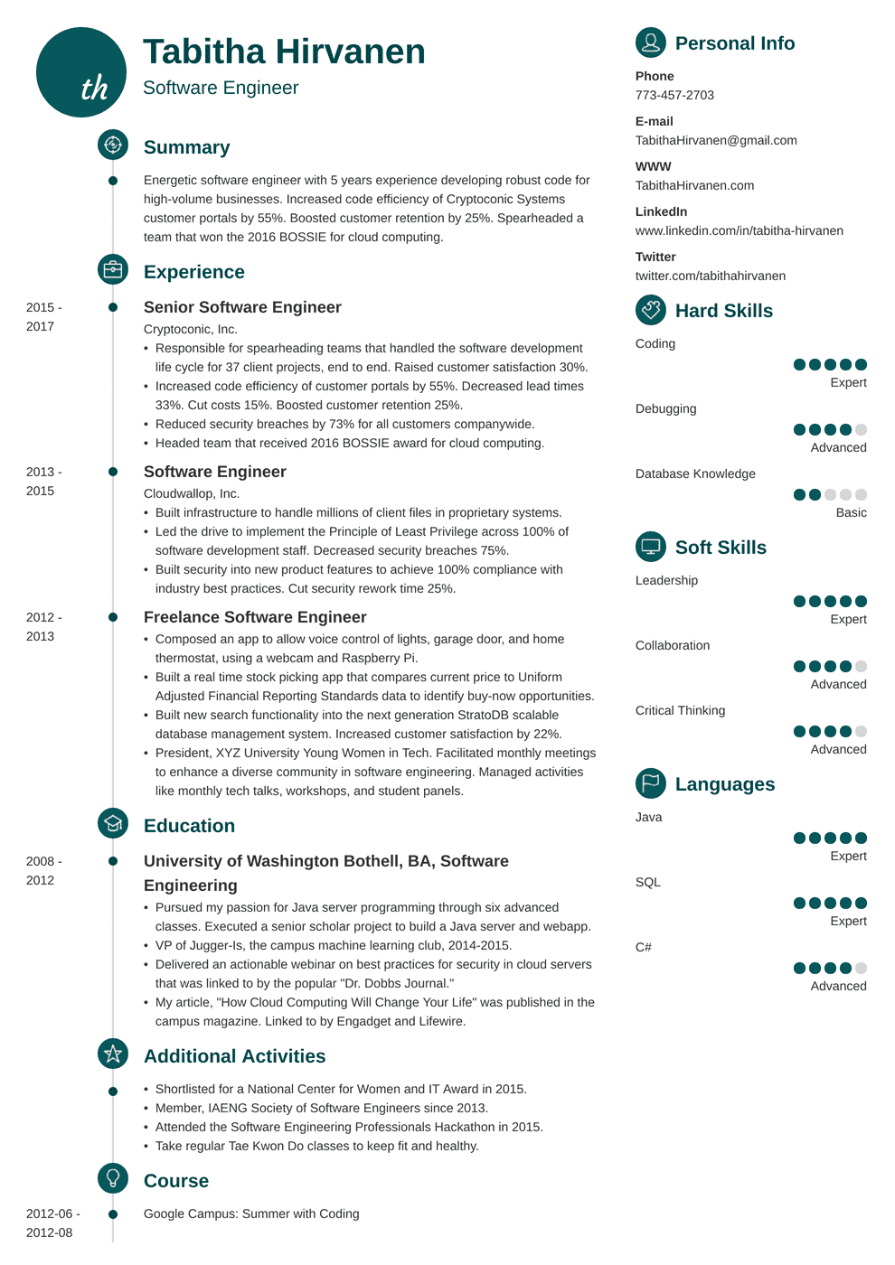 Software Engineer Resume Examples Tips Template 