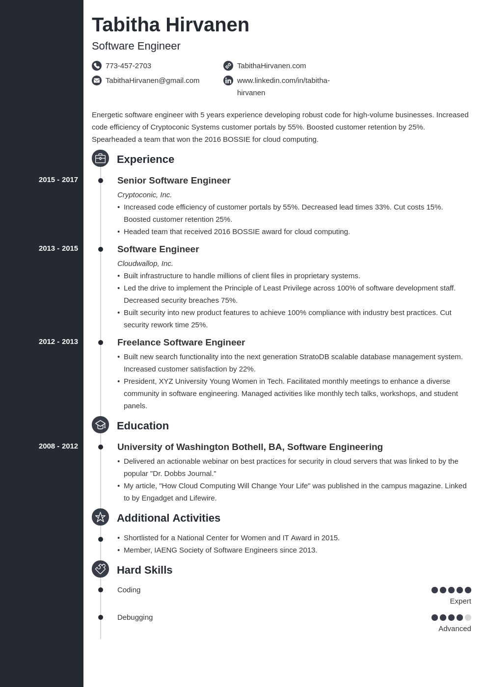 Software Engineer Resume Examples Tips Template 