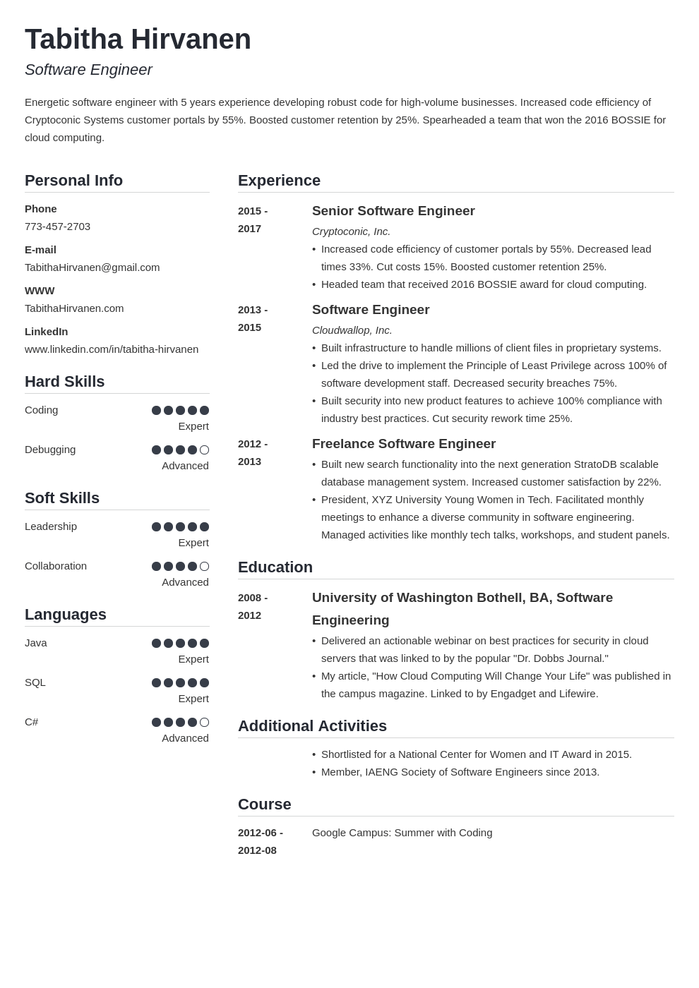 Software Engineer Resume Examples & Tips +Template