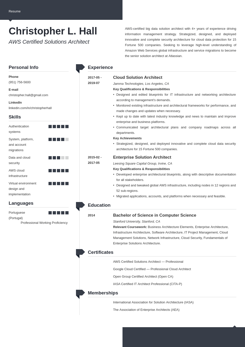 solution architect resume example template modern