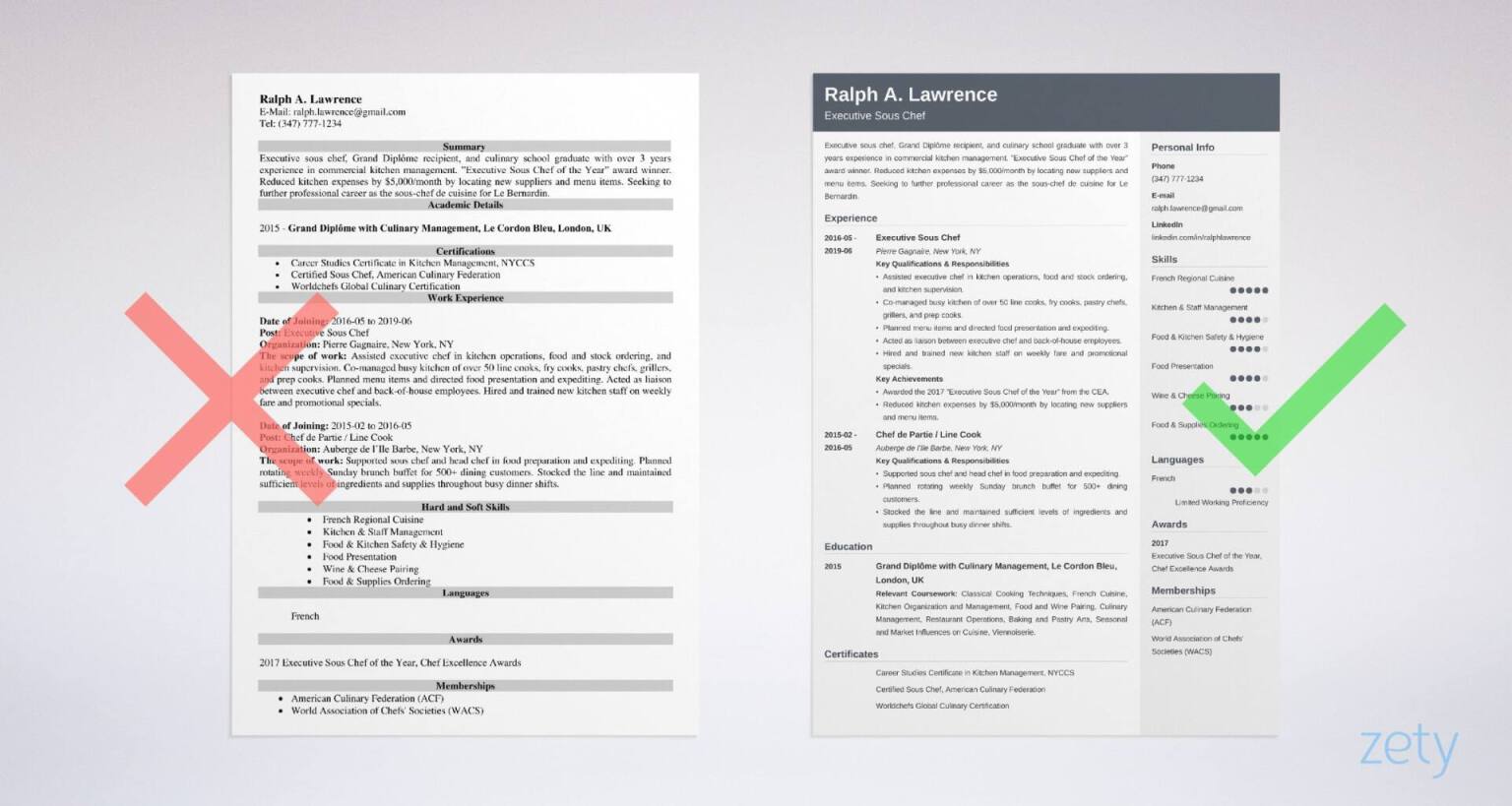 sous-chef-resume-sample-guide-20-examples