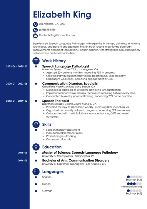 sample cover letter example