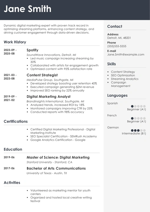 spotify resume template