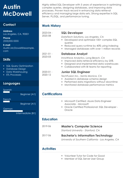Sql developer resume example