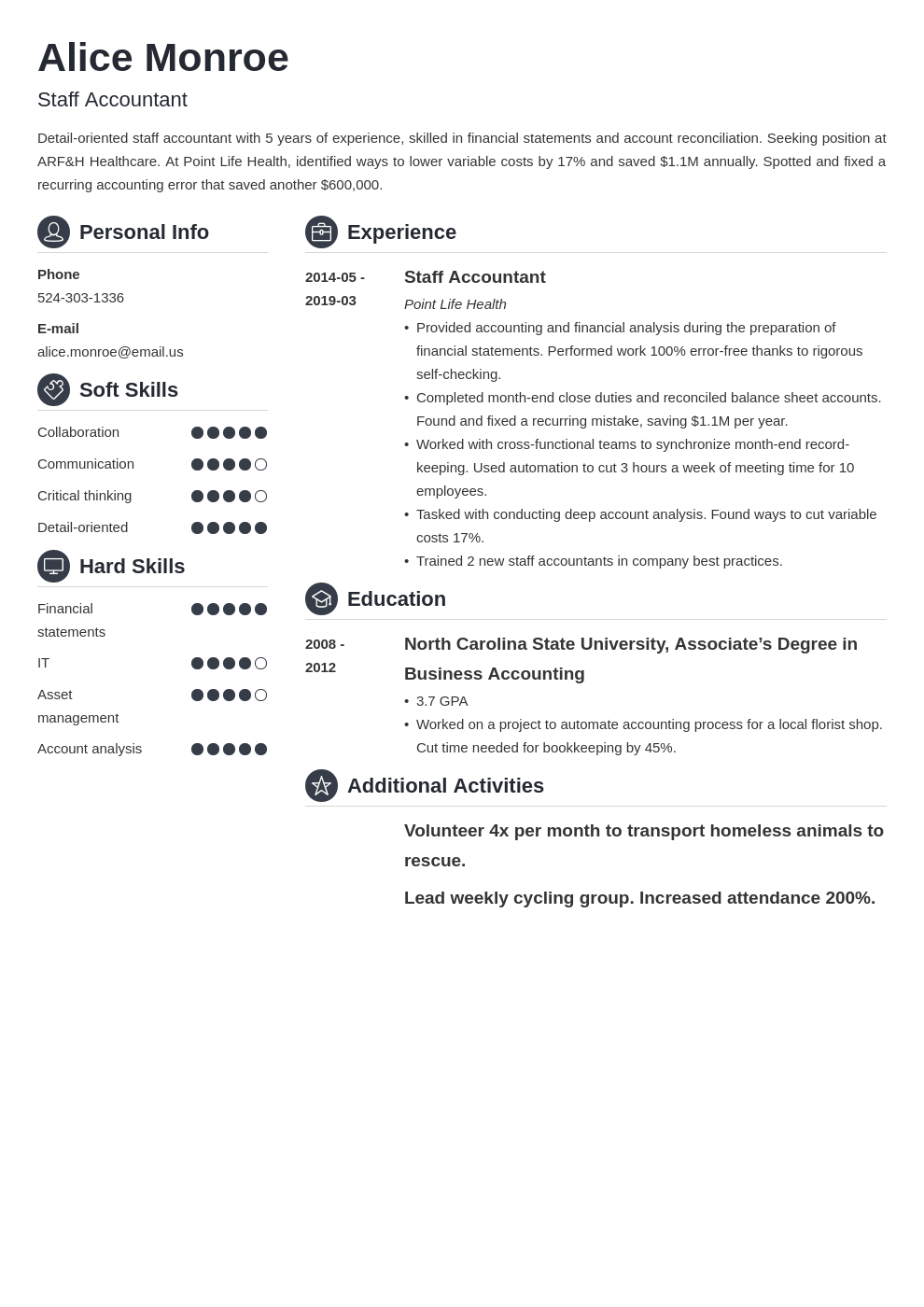 staff accountant resume example template crisp