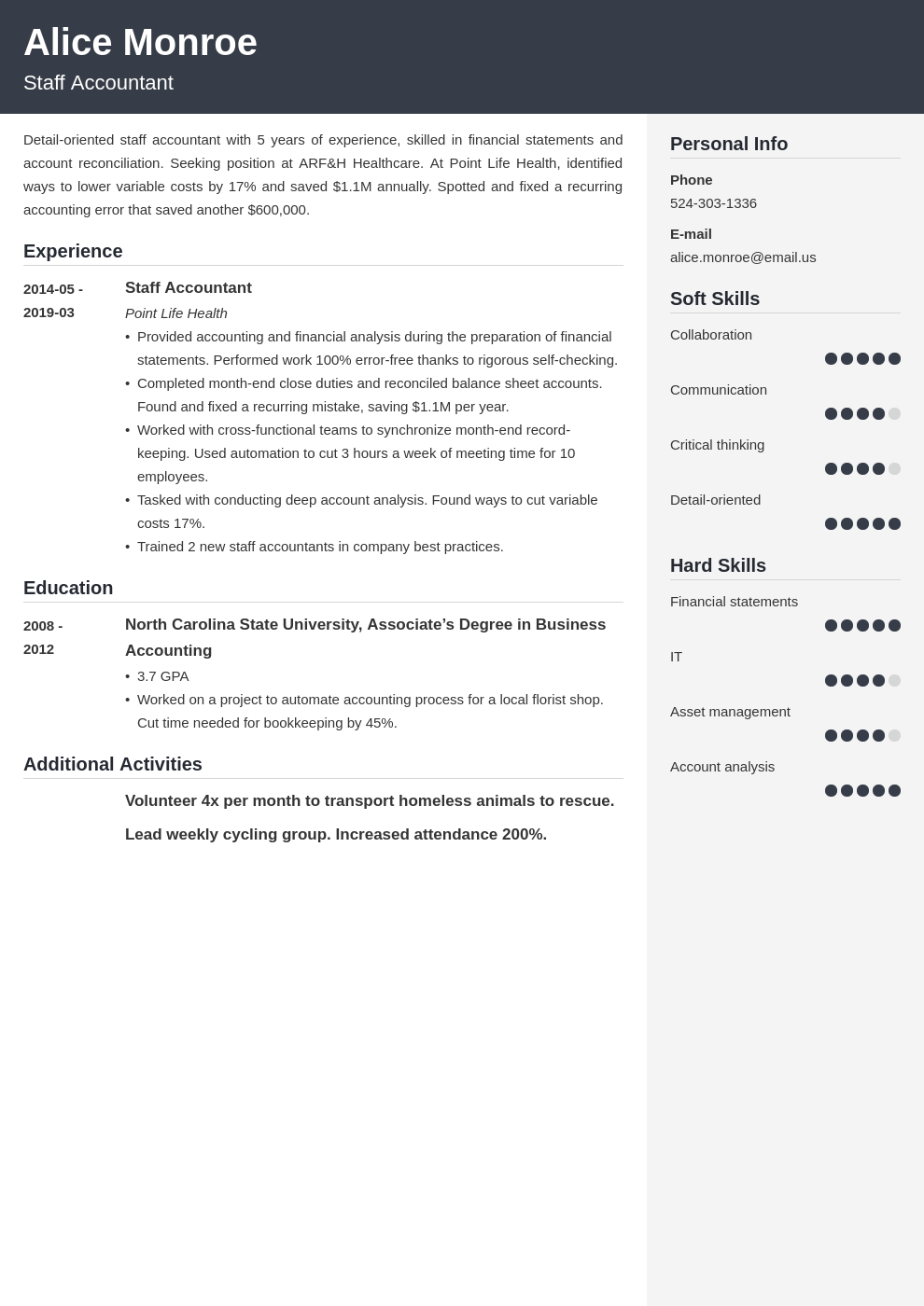 staff accountant resume example template cubic