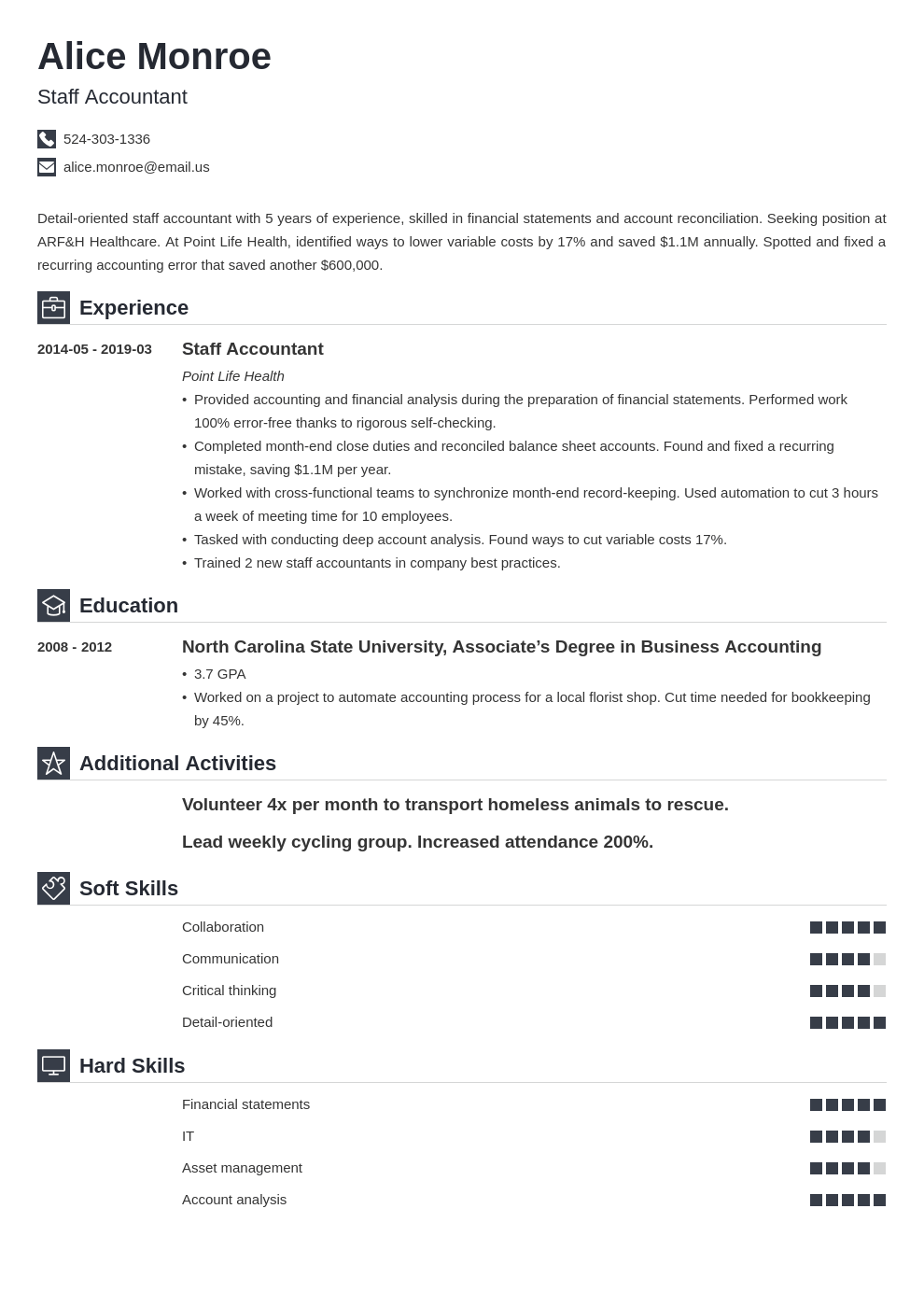 staff accountant resume example template iconic