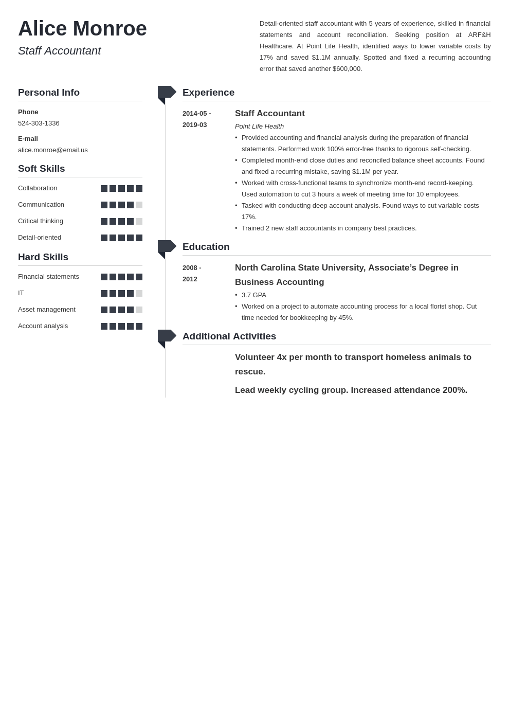 staff accountant resume example template muse