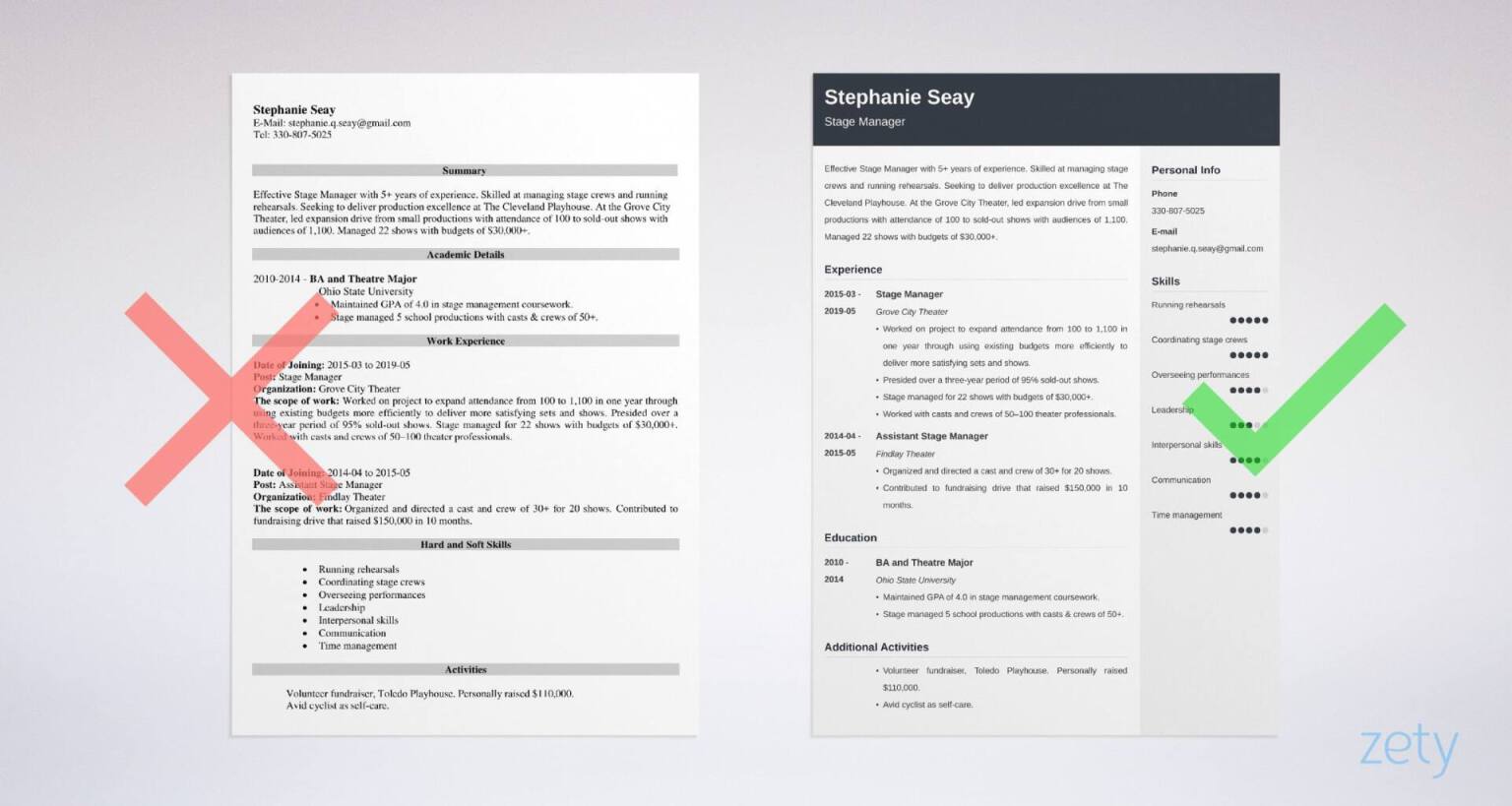 stage manager resume templates