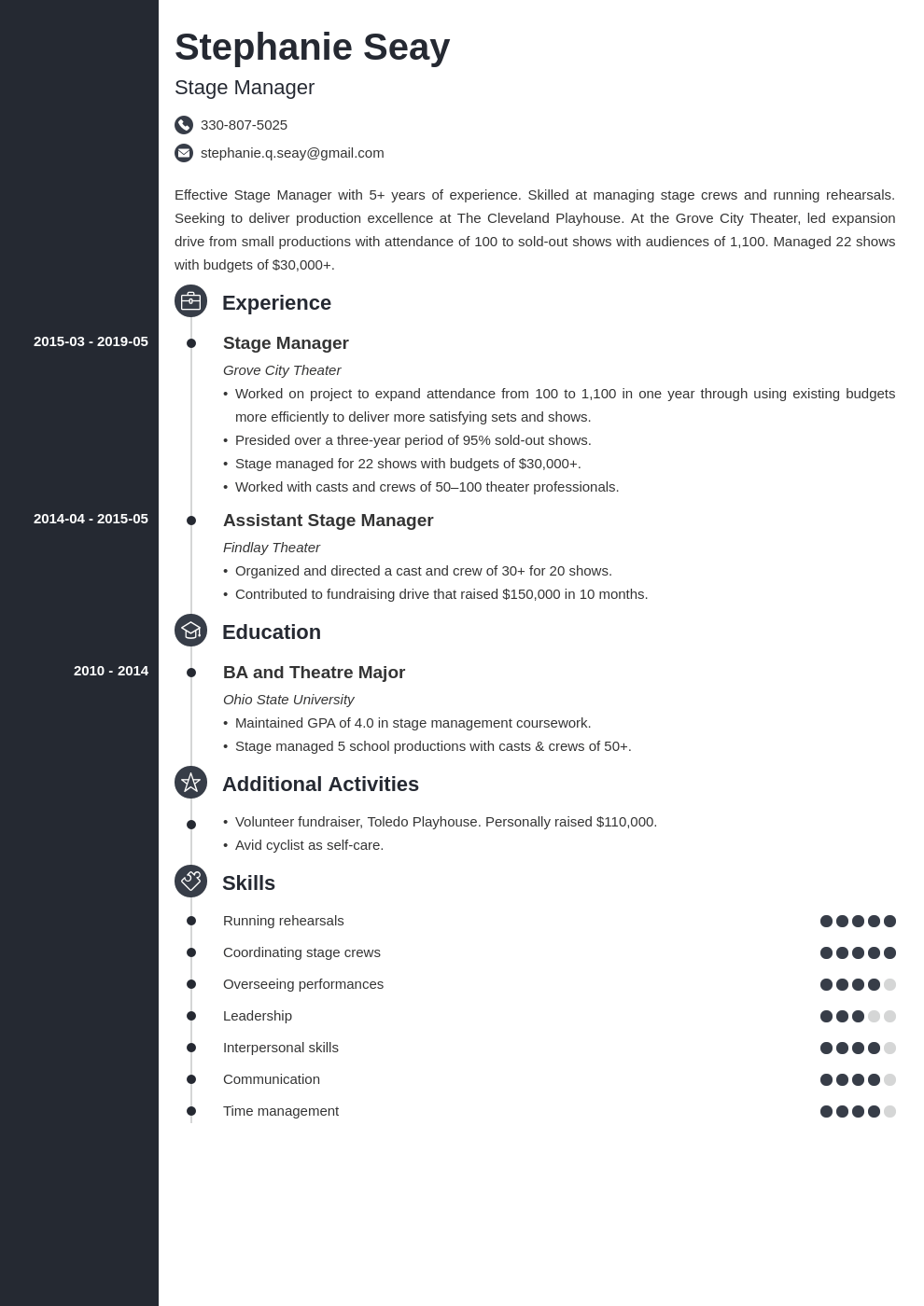 stage manager resume example template concept