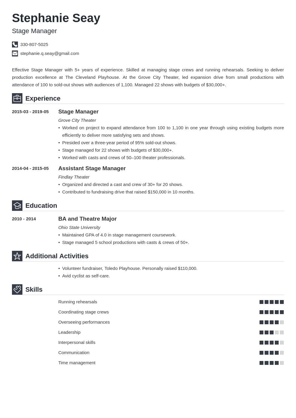 stage manager resume example template iconic