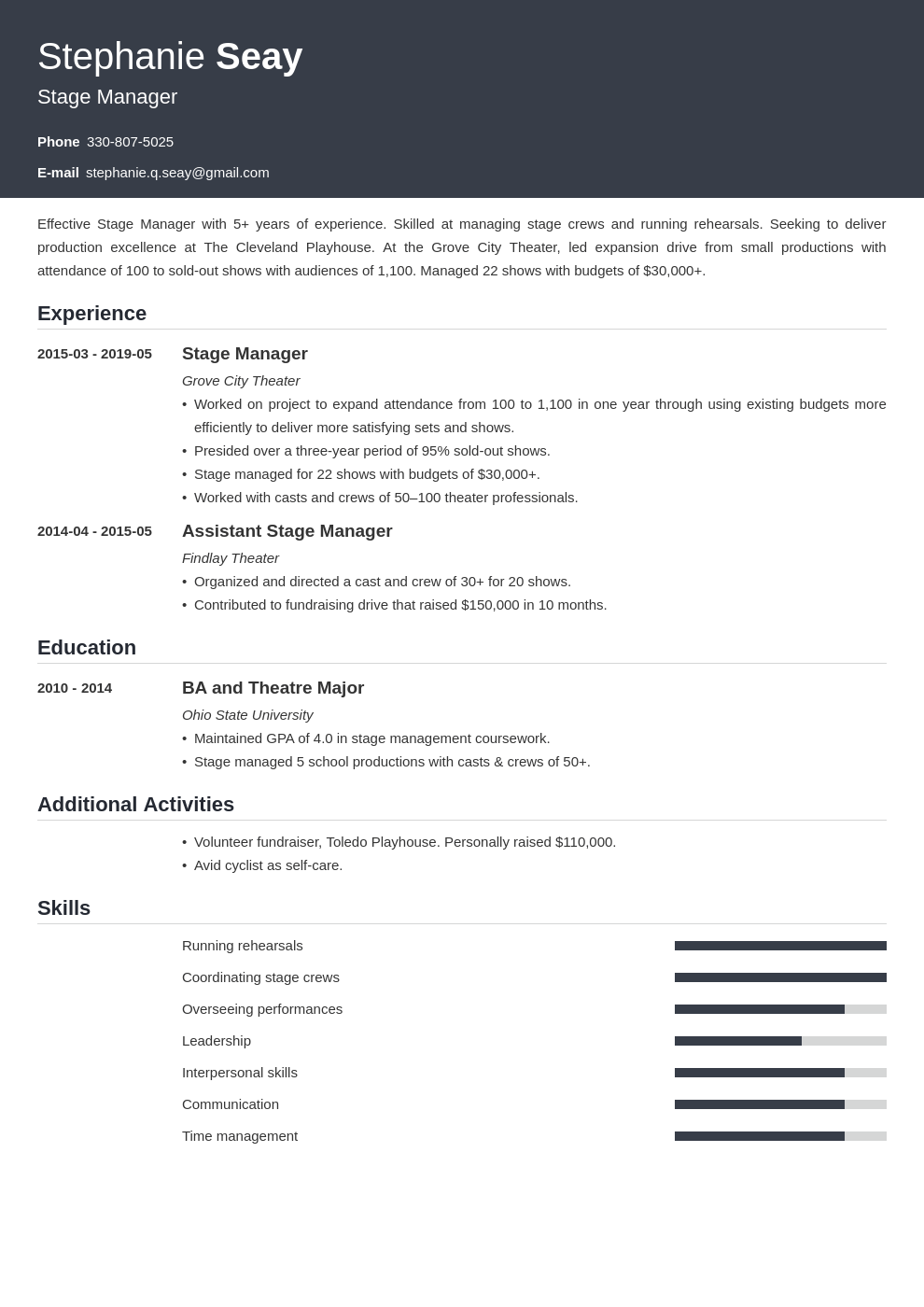 stage manager resume example template influx
