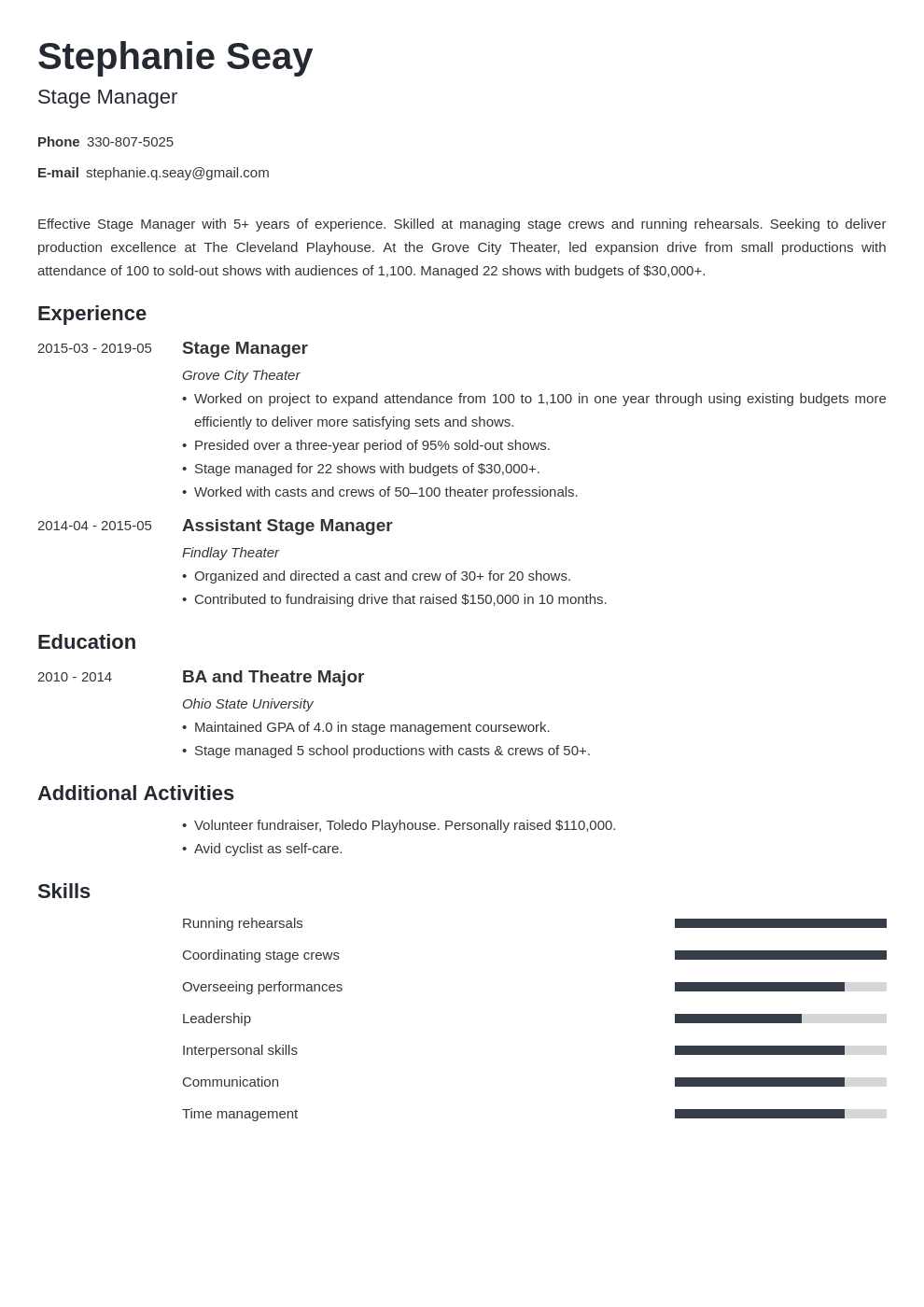 stage manager resume example template minimo
