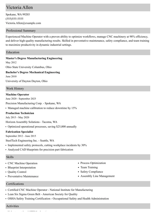sample resume example