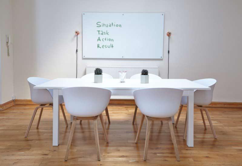 How to Use the STAR Interview Method for Your Benefit