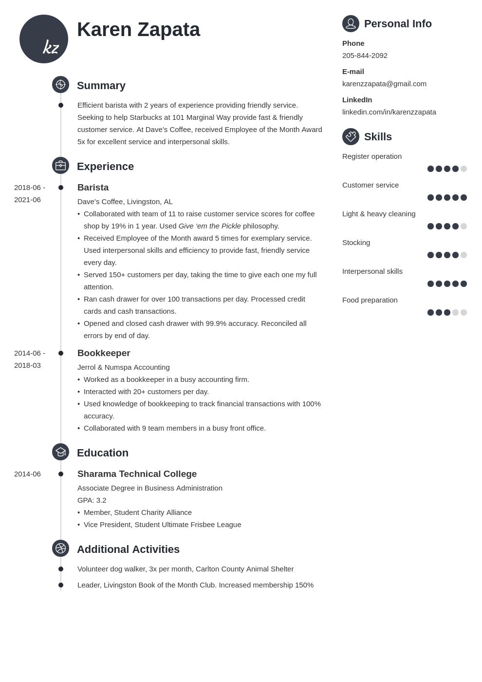 starbucks resume no experience reddit