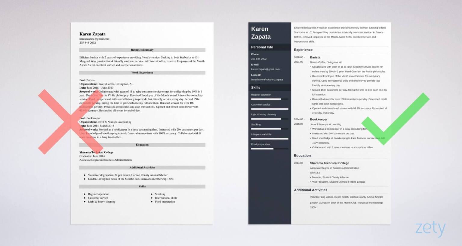 starbucks resume templates