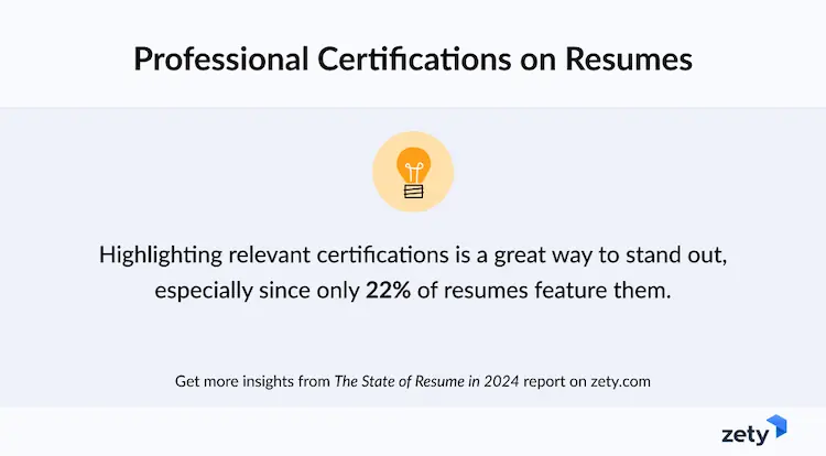 only 22% of resumes include certifications based on data from zety.com