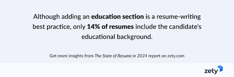 only 14% of resumes include information about candidate's education according to data from zety.com