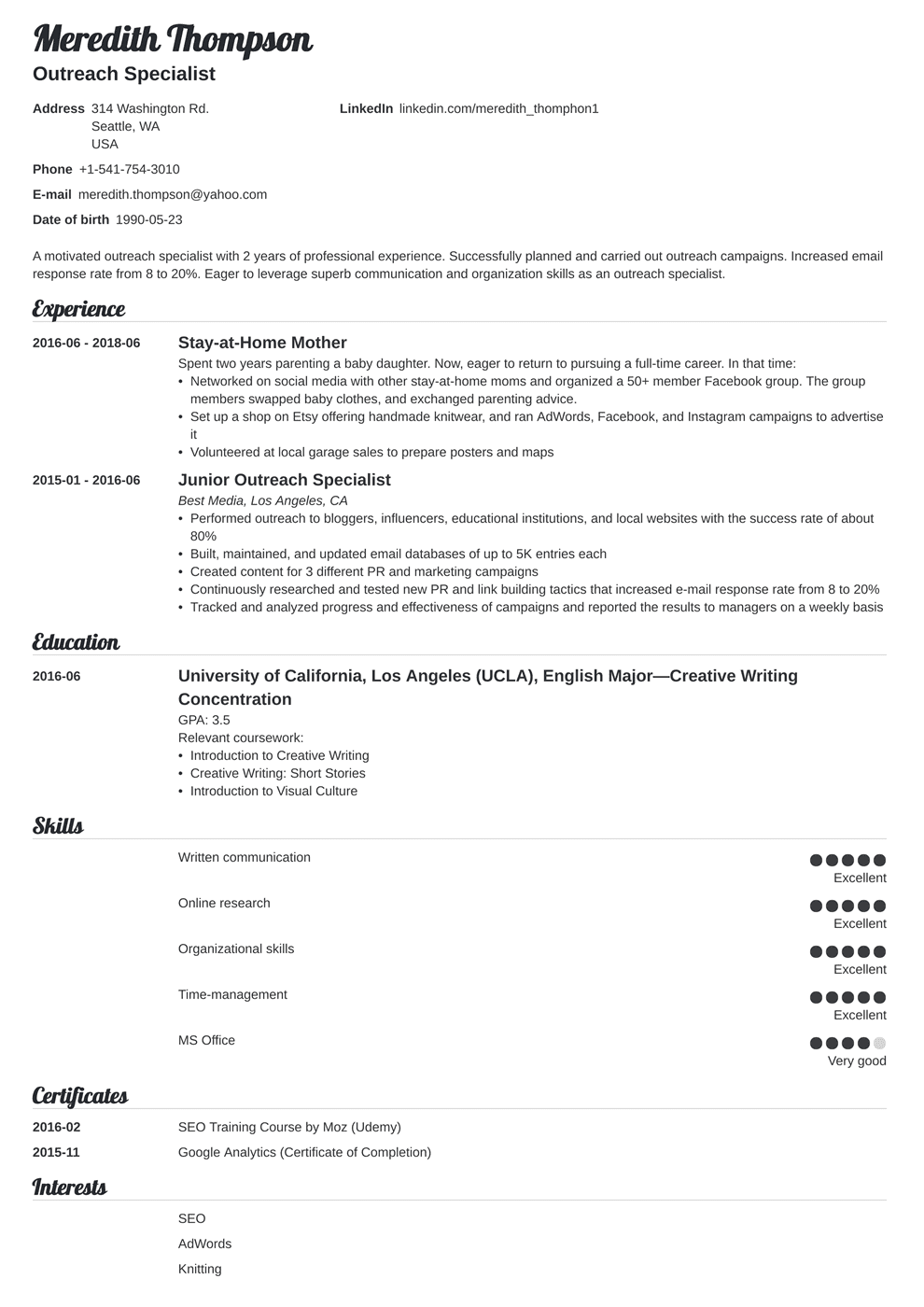 Stay At Home Mom Resume Template Mryn Ism