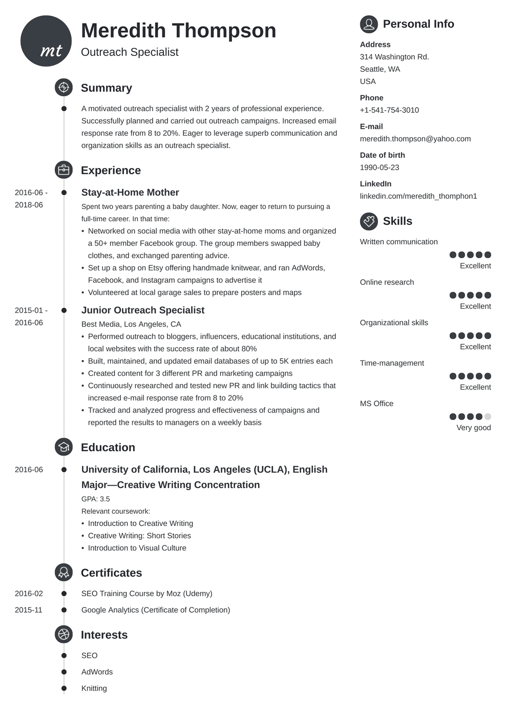 stay at home mom resume ideas