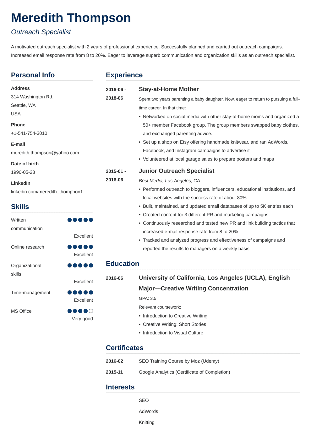 Mom Sample Mail PDF Template