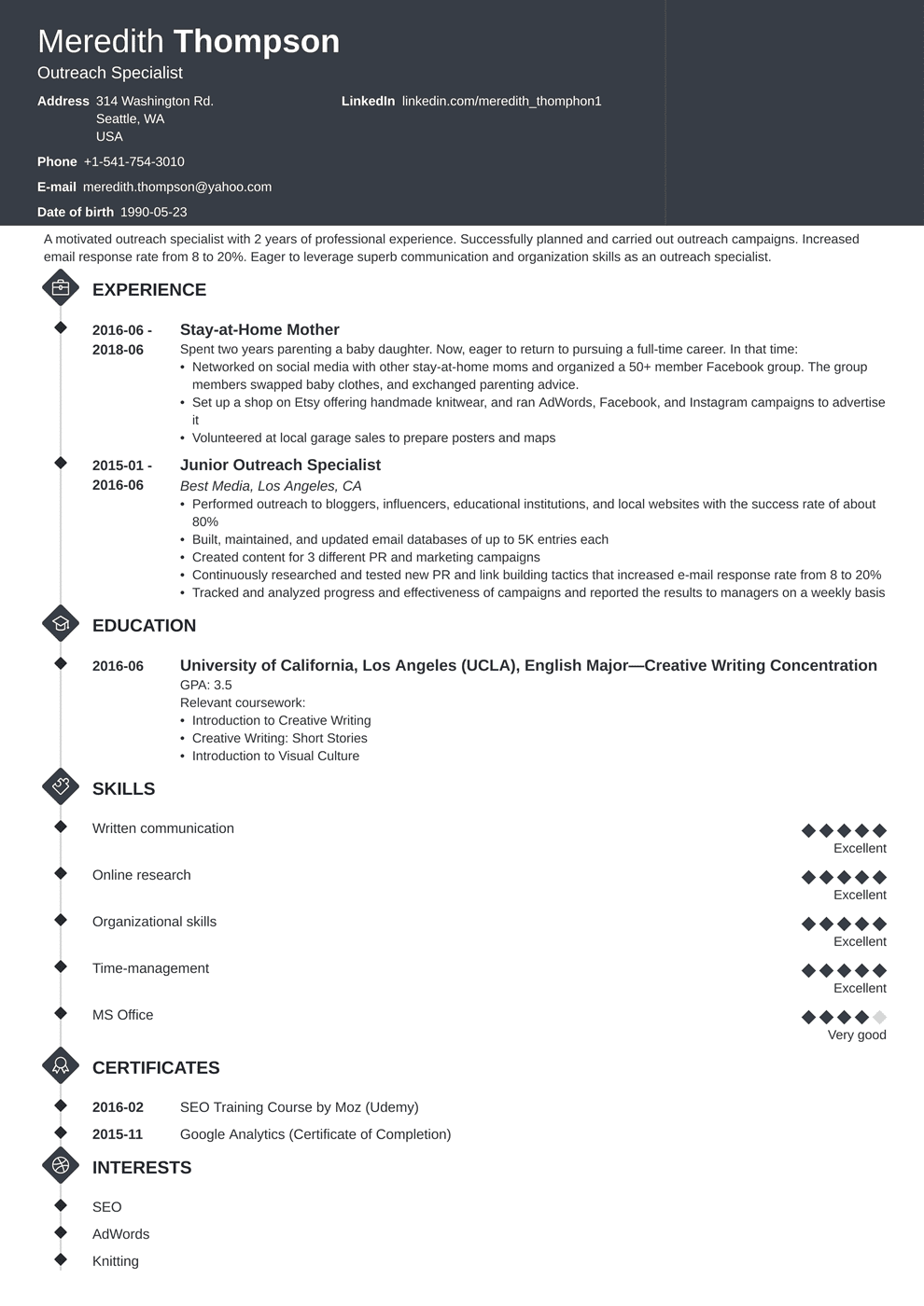 Stay At Home Mom Resume Sample And Writing Guide 20 Examples