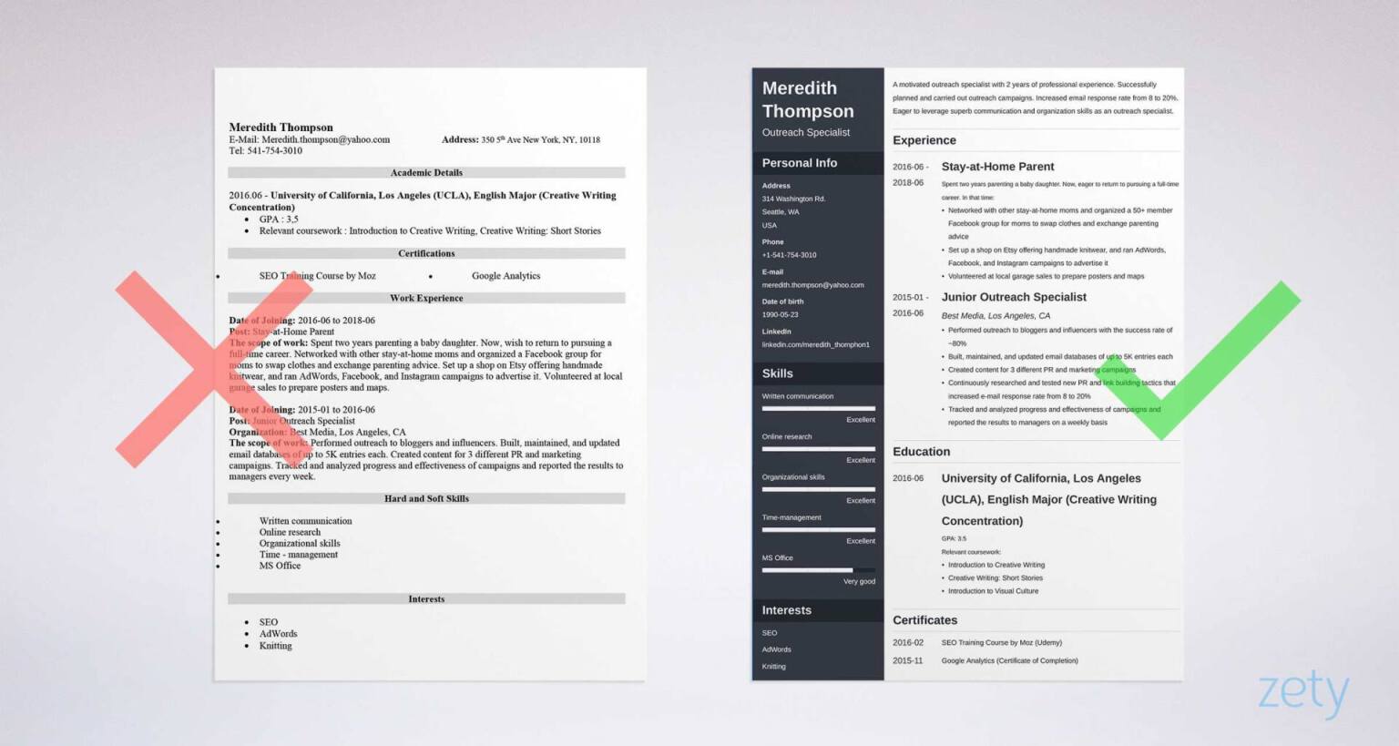 stay at home mom resume templates