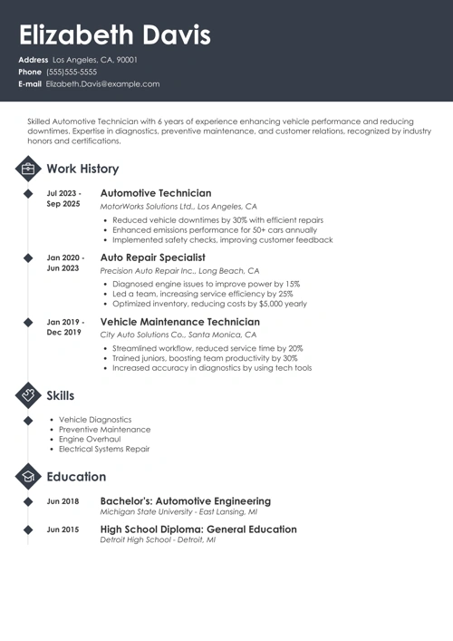 sample resume example